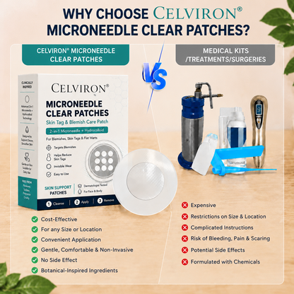 ✨Celviron®2-in-1 Microneedle & Hydrocolloid Patch🍀| Removes Raised Moles, Acne, Flat Warts & Skin Tags | Helps Improve Wrinkles, Scars & Blemishes | Invisible Patches for Face & Body