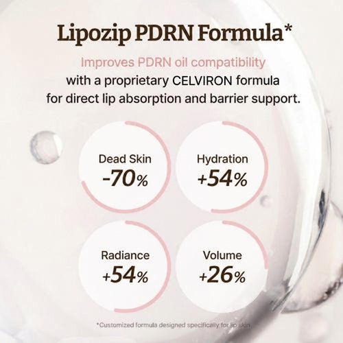 Celviron™ PDRN Lip Serum — The Gloss That Cares Back