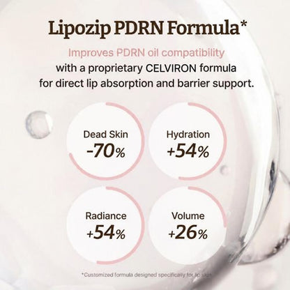 Celviron™ PDRN Lip Serum — The Gloss That Cares Back