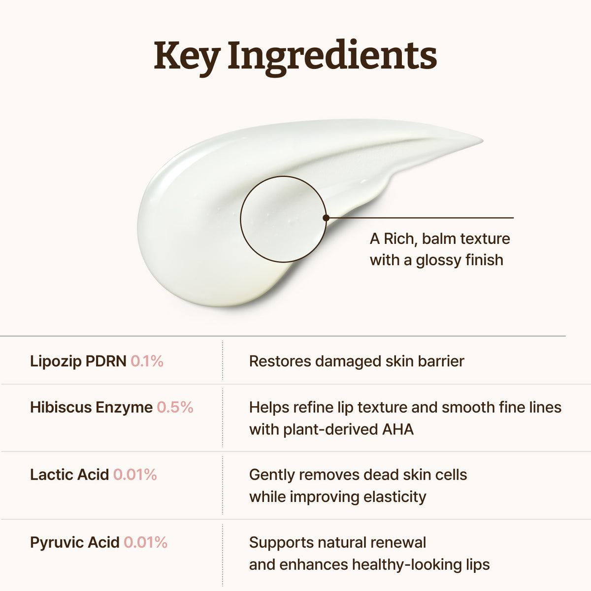 Celviron™ PDRN Lip Serum — The Gloss That Cares Back